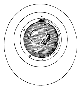 newton2.gif (13435 �o�C�g)