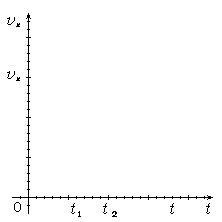 vxt0.gif (909 �o�C�g)